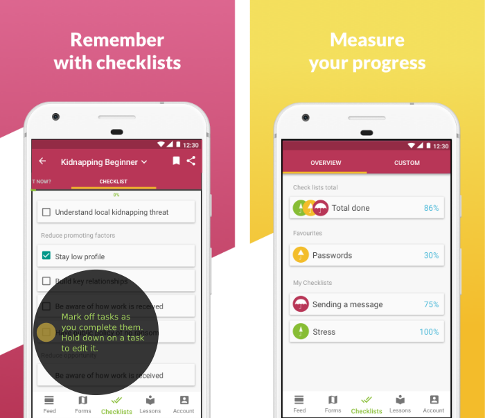 Umbrella checklists to track progress